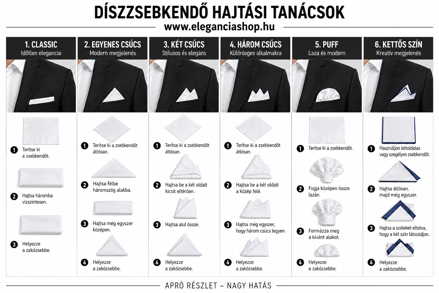 Prémium slim nyakkendő szett - Sötétkék